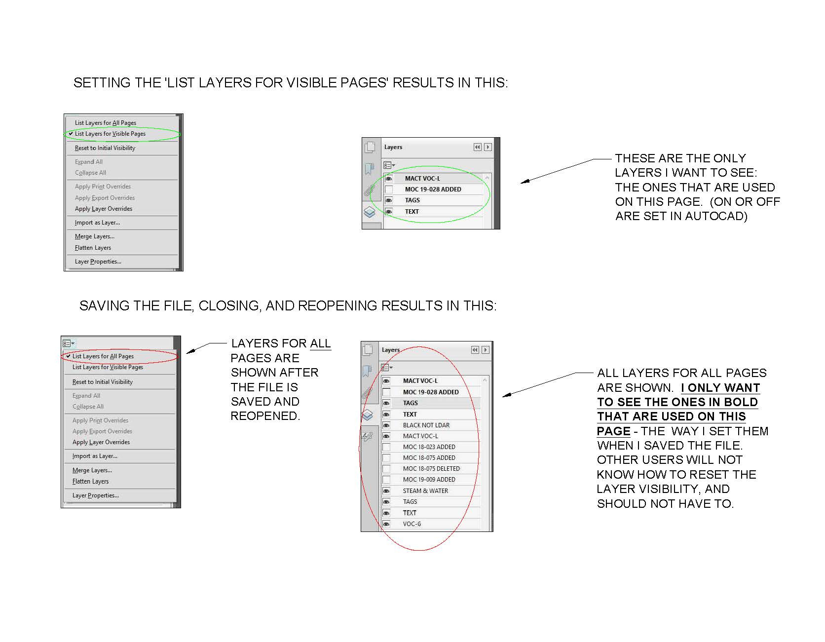 List layers explanation.jpg